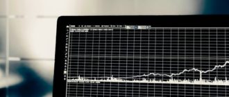 Виды бизнес аналитики: выберите свое направление