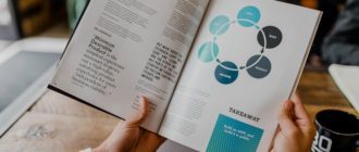 Бизнес-модель Канва: все, что нужно знать и примеры